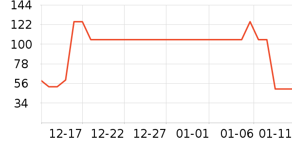 ��¡���/������ʷ�۸�