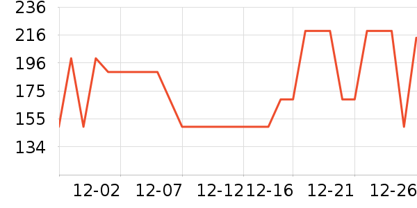 ������ë����Ʒ��ʷ�۸�