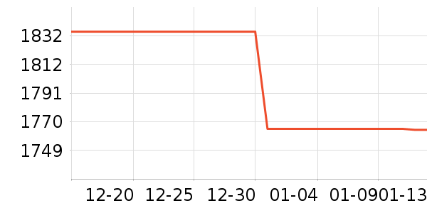 ��ɯ���¹���ʷ�۸�