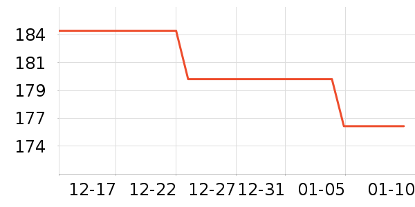 �����Ż�����װ��ʷ�۸�