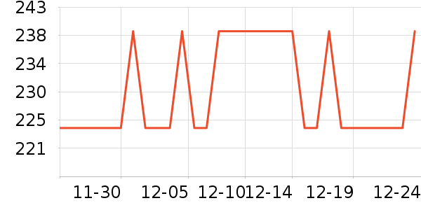 ����Сկ�����ʷ�۸�