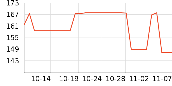 �ܱ�ͷ��ʽ������ʷ�۸�