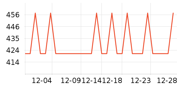 ����Сկ�����ʷ�۸�