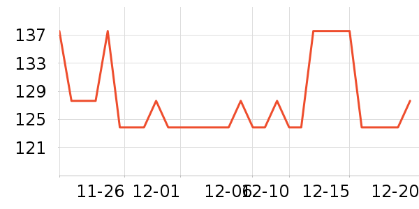 ����Сկ�����ʷ�۸�