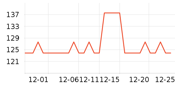����Сկ�����ʷ�۸�