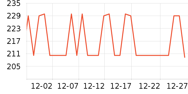 �����˶�Ь��ʷ�۸�