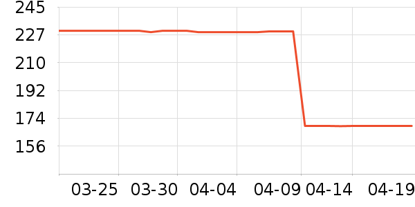 �����˶�Ь��ʷ�۸�