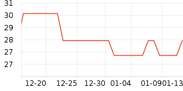 babycare��ײ/����С����ʷ�۸�