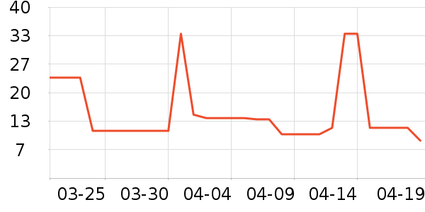 ʥ������������ʷ�۸�