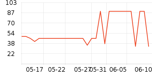 �h֮�ط�ɹ������ʷ�۸�