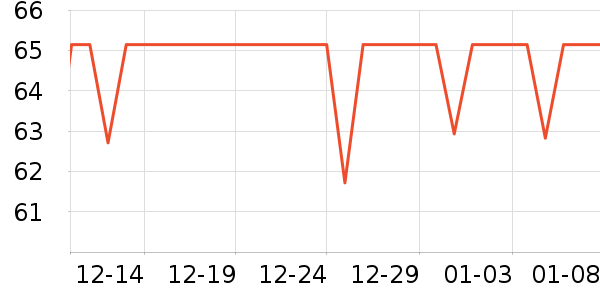 ��������������ʷ�۸�