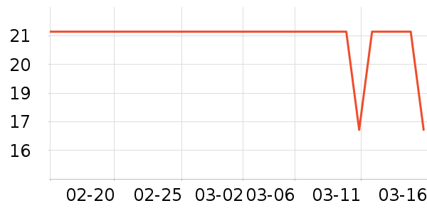 JOINFIT�٤�����ʷ�۸�