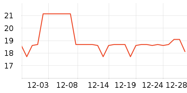 JOINFIT�٤�����ʷ�۸�