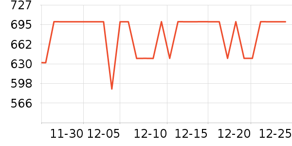 ��������/�����ʷ�۸�