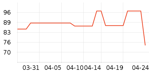 ���/������ʷ�۸�