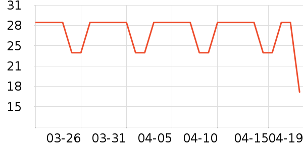 �����˳����ʷ�۸�