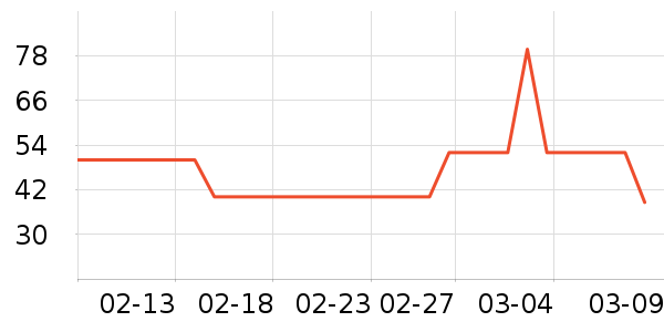 ��������/���������ʷ�۸�