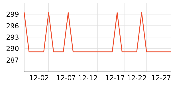 ȸ����ͯ�̷���ʷ�۸�