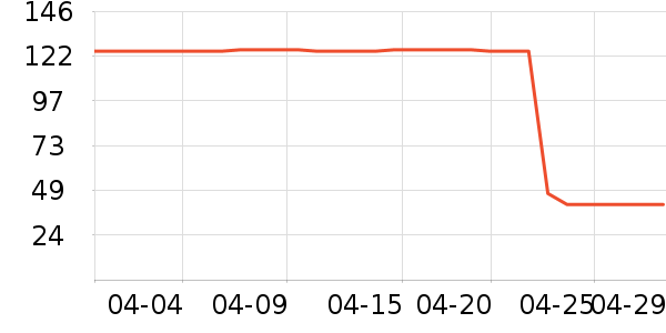 ����������/ţ�����ʷ�۸�