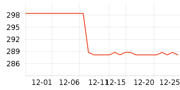 �����������������ʷ�۸�