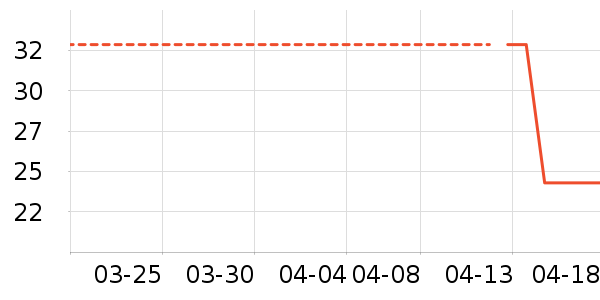 ⨺�����ʷ�۸�