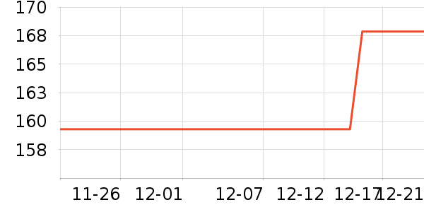 ԰������������ʷ�۸�