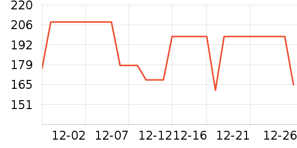 �����˶�Ь��ʷ�۸�