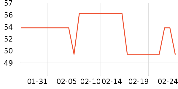 ��������ñ��/Χ��/����/����/����/������ʷ�۸�