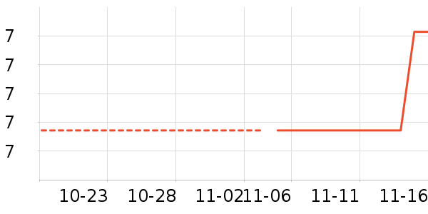 ��Ʒ�ƴ�����ʷ�۸�