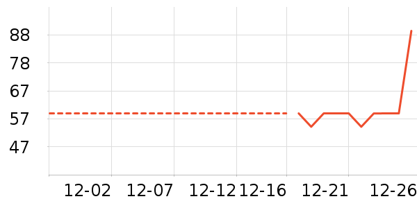 ������/˿����ʷ�۸�