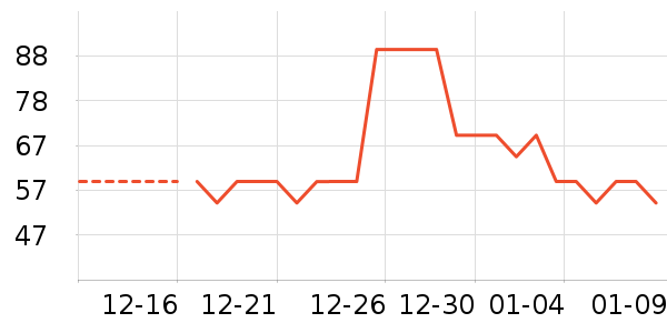 ������/˿����ʷ�۸�