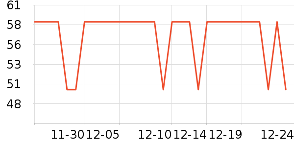 �ݰ������º���ʷ�۸�