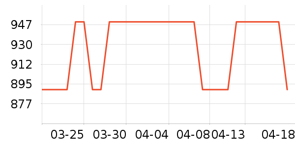 ϣ˼����ˮ��ʷ�۸�