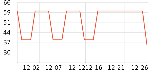 ����ɽơ����ʷ�۸�