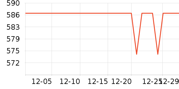 ����ȡů����ʷ�۸�