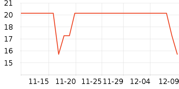 ������������ʷ�۸�