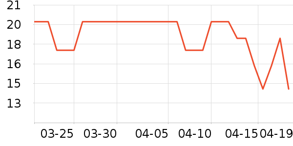 ������������ʷ�۸�