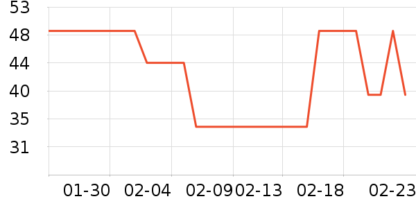 REAL TECHNIQUES������ױ������ʷ�۸�