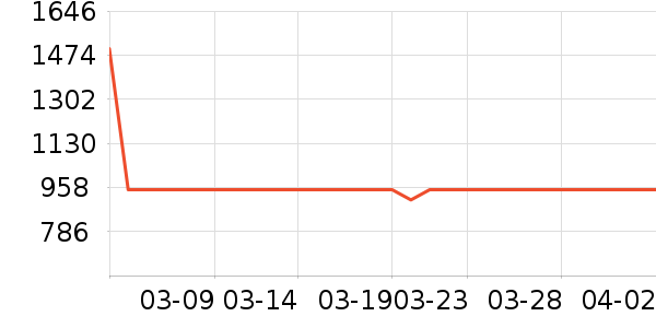 ������������ʷ�۸�