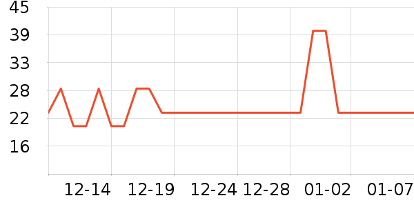 �������󴽸���ʷ�۸�