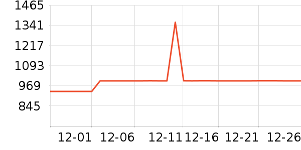 ��������������ʷ�۸�