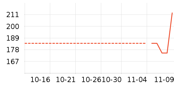 �����̱���/ˮ��/ˮ����ʷ�۸�