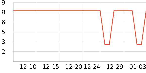 ���������ʷ�۸�