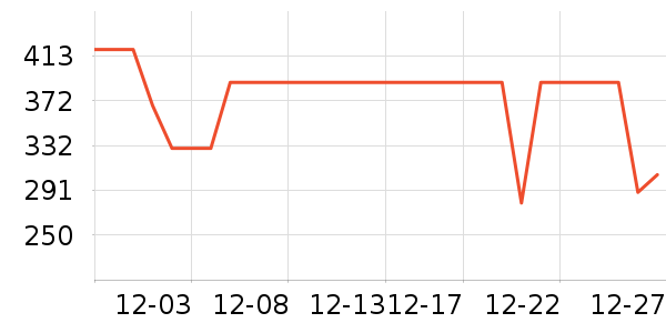 ��̤��ͯ������ʷ�۸�