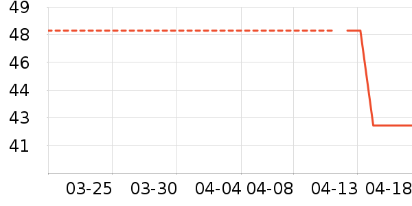 ��¹������ʷ�۸�