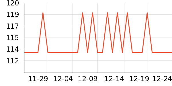 ���ͺ�������ʷ�۸�