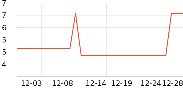 ����ʳ��ʷ�۸�