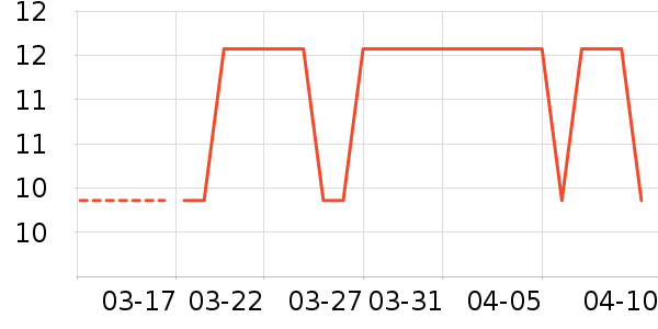 ���ƹ񷽱���ʳ��ʷ�۸�