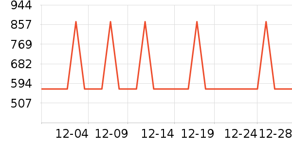 ��Ϊ·����/è/���������ʷ�۸�