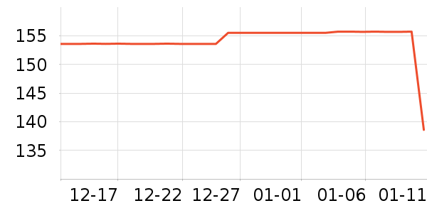 ���ӽ���/�������ʷ�۸�